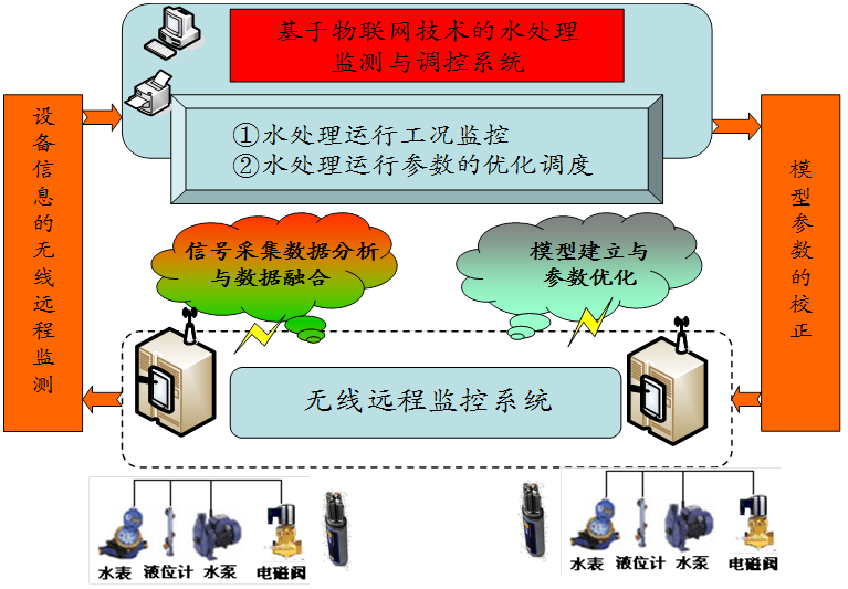 數(shù)字化01.png 數(shù)字化01.png