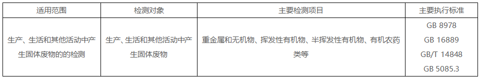 固廢.png 固廢.png